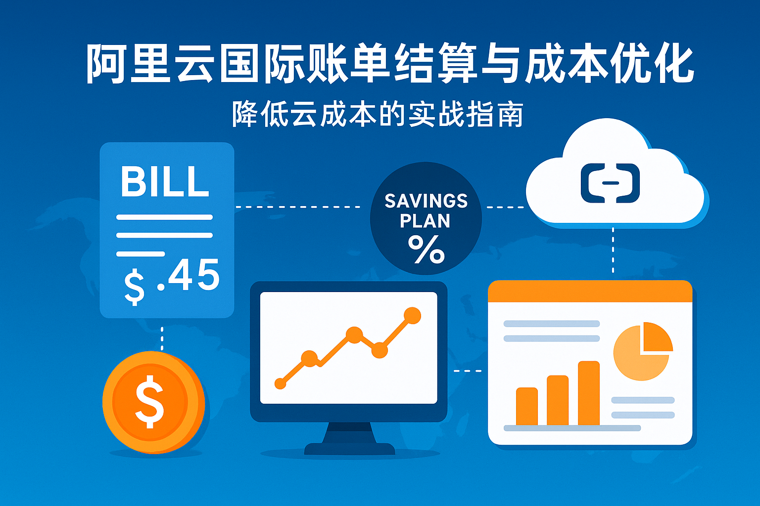 阿里云国际账单结算与成本优化封面图,展示账单中心、储蓄计划、费用仪表盘与云端图标,蓝橙科技风格。