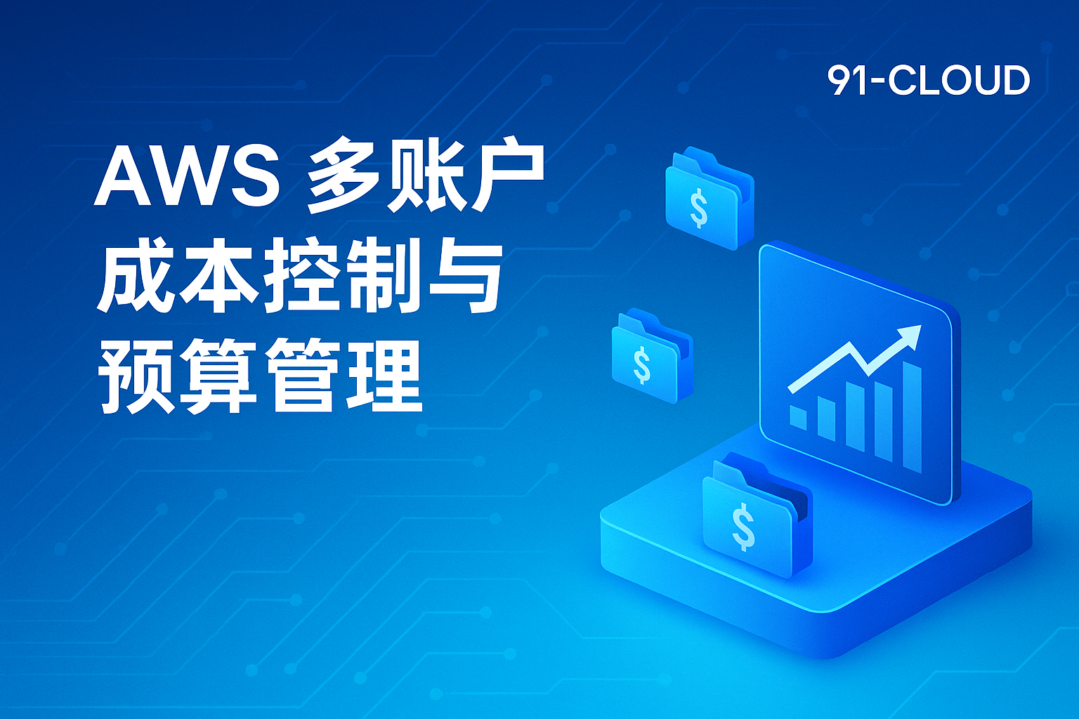 AWS 多账户成本控制与预算管理封面图（91CLOUD）