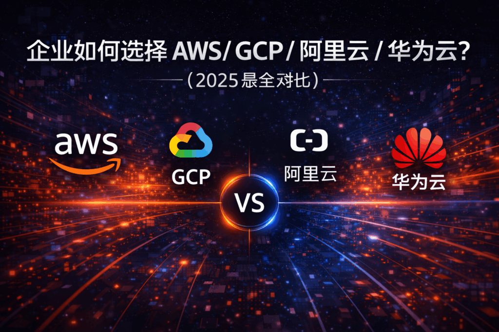 企业如何选择 AWS、GCP、阿里云和华为云封面图，展示 2025 年企业云厂商对比、云选型与多云架构决策场景